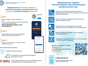 О сервисе «Личный кабинет налогоплательщика для физического лица»